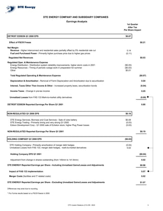 dte_1q2001