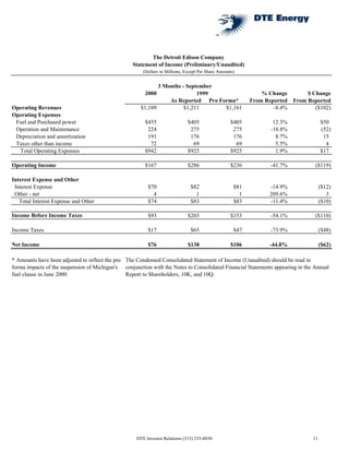 dte_3q2000