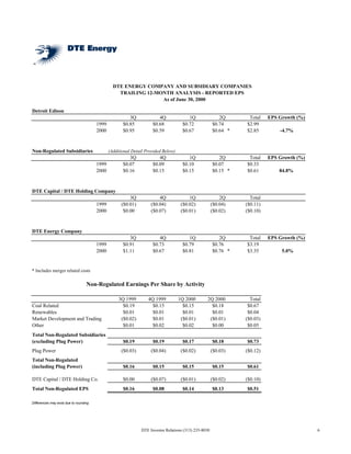 dte_2q2000