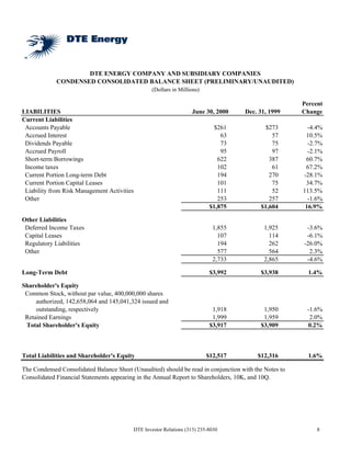 dte_2q2000