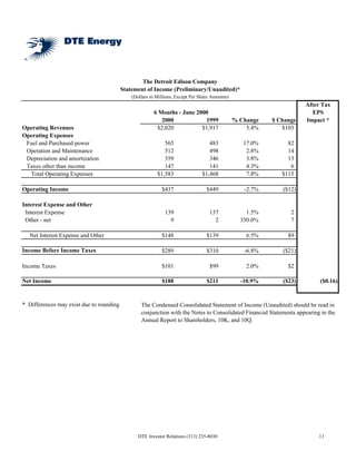 dte_2q2000