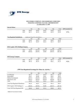 dte_4q1999