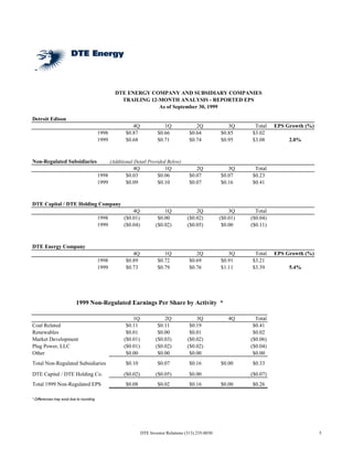 dte_3q1999