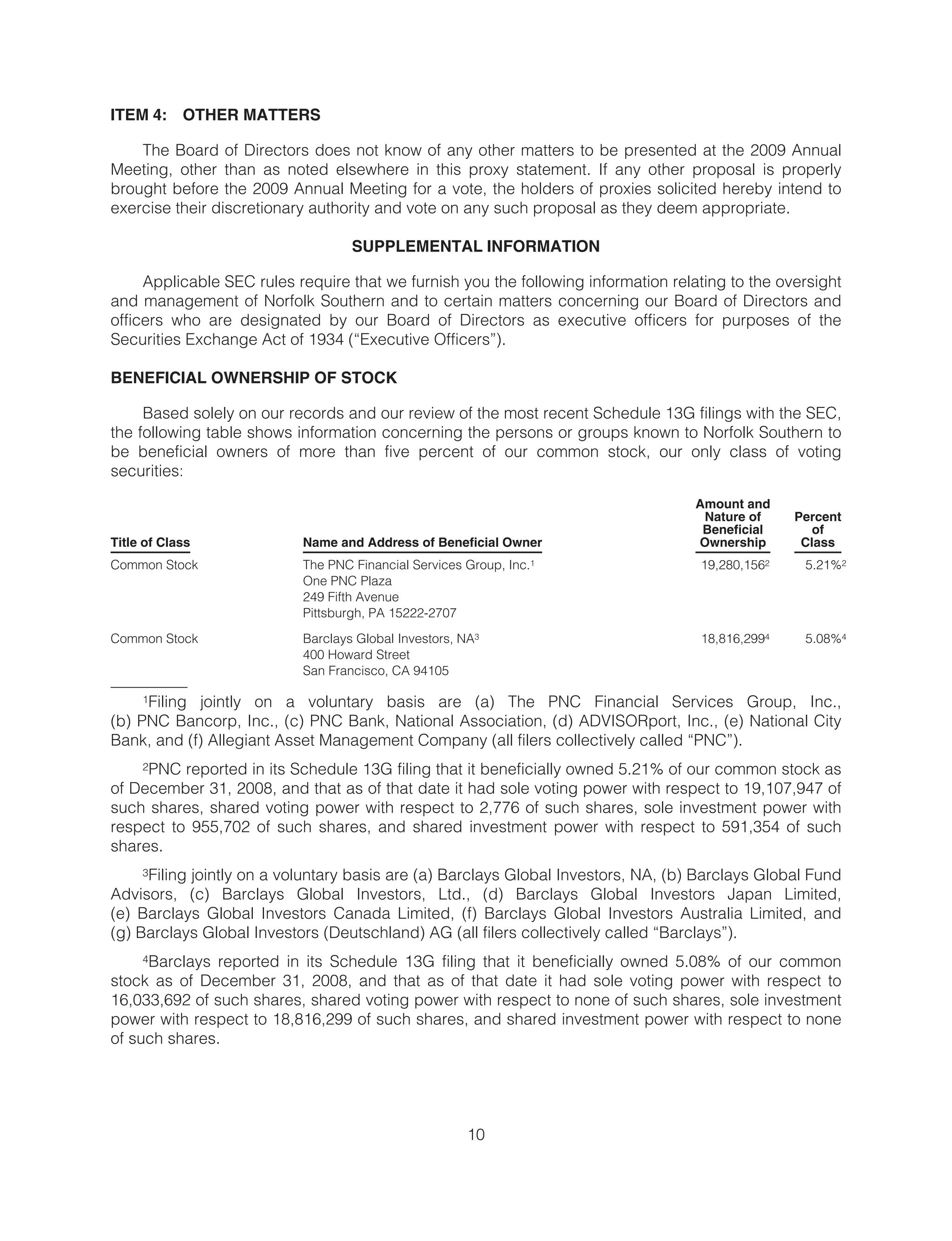 norfolk southern _proxy_2009