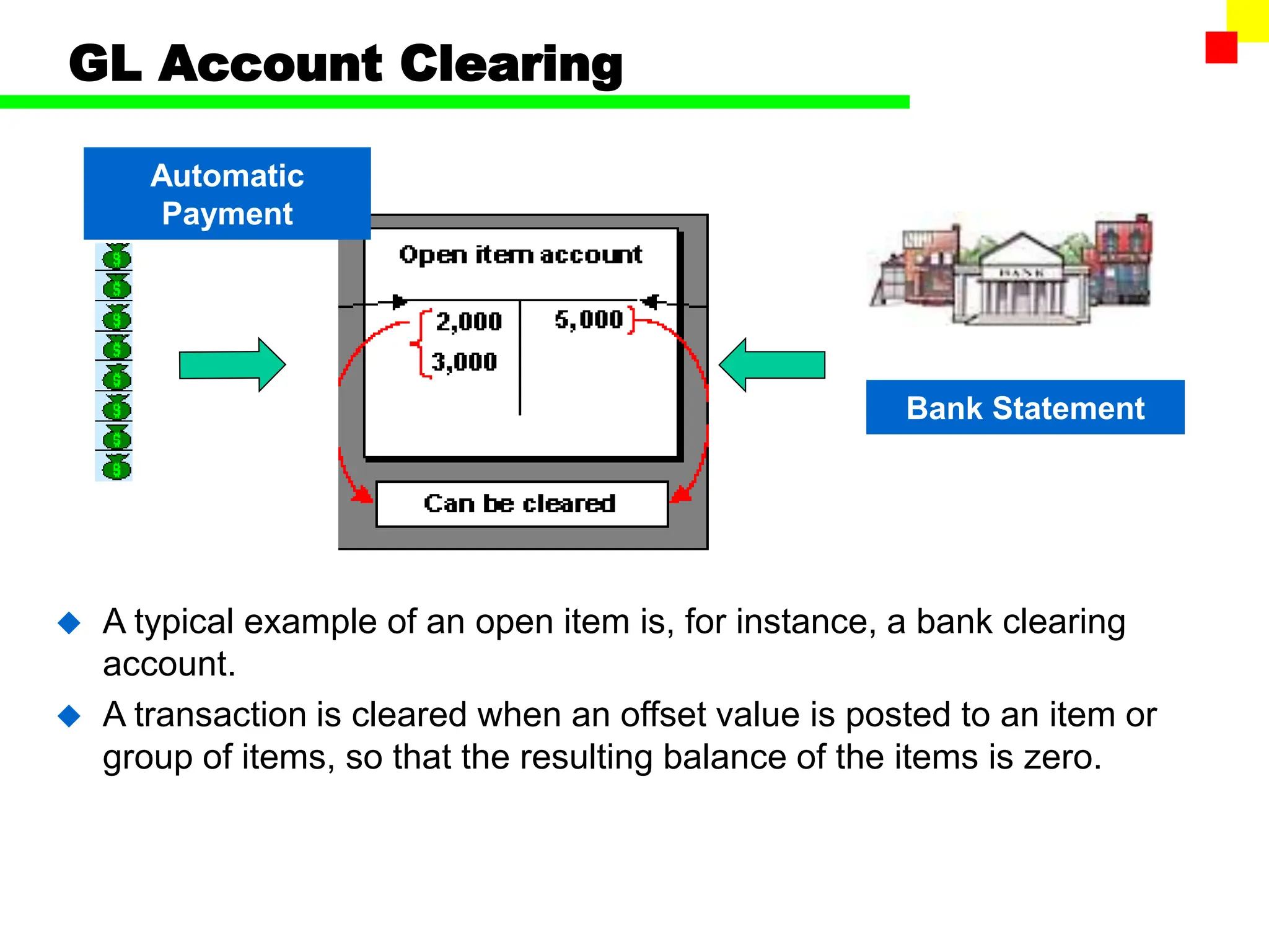 120752094-SAP-FI-GL-PPT.ppt120752094-SAP-FI-GL-PPT.ppt