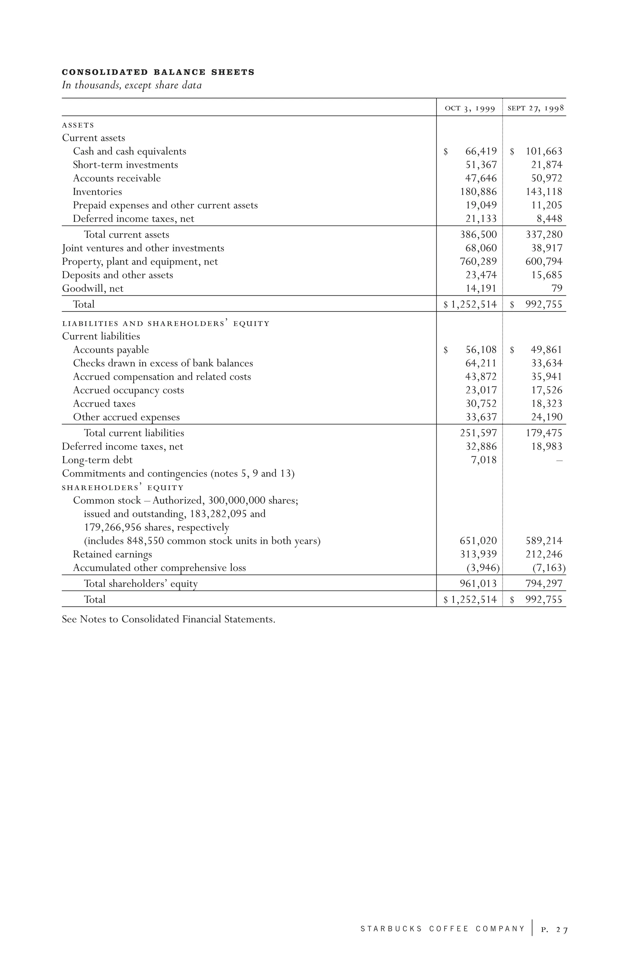 starbucks 102640_financials2