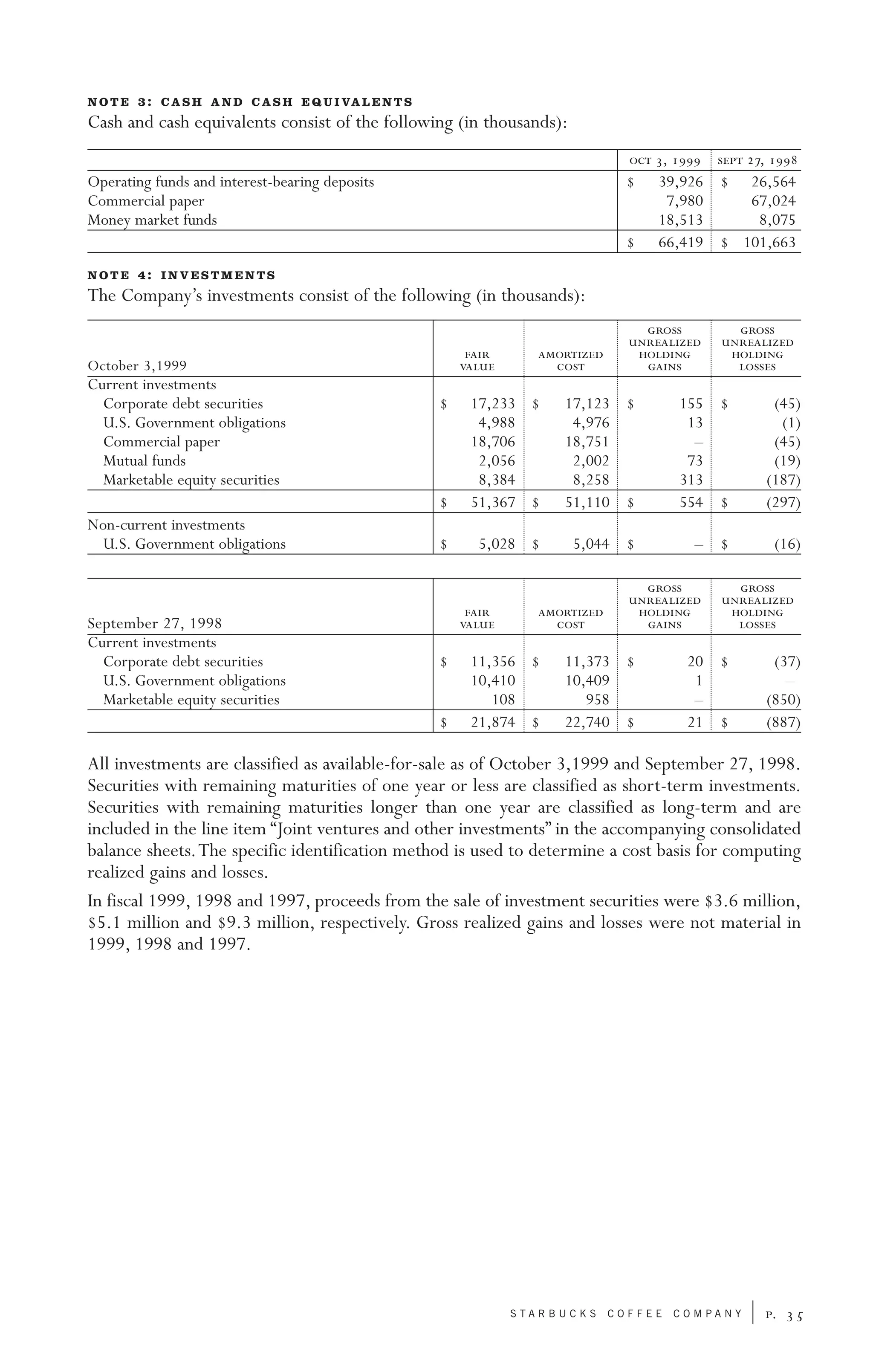 starbucks 102640_financials2