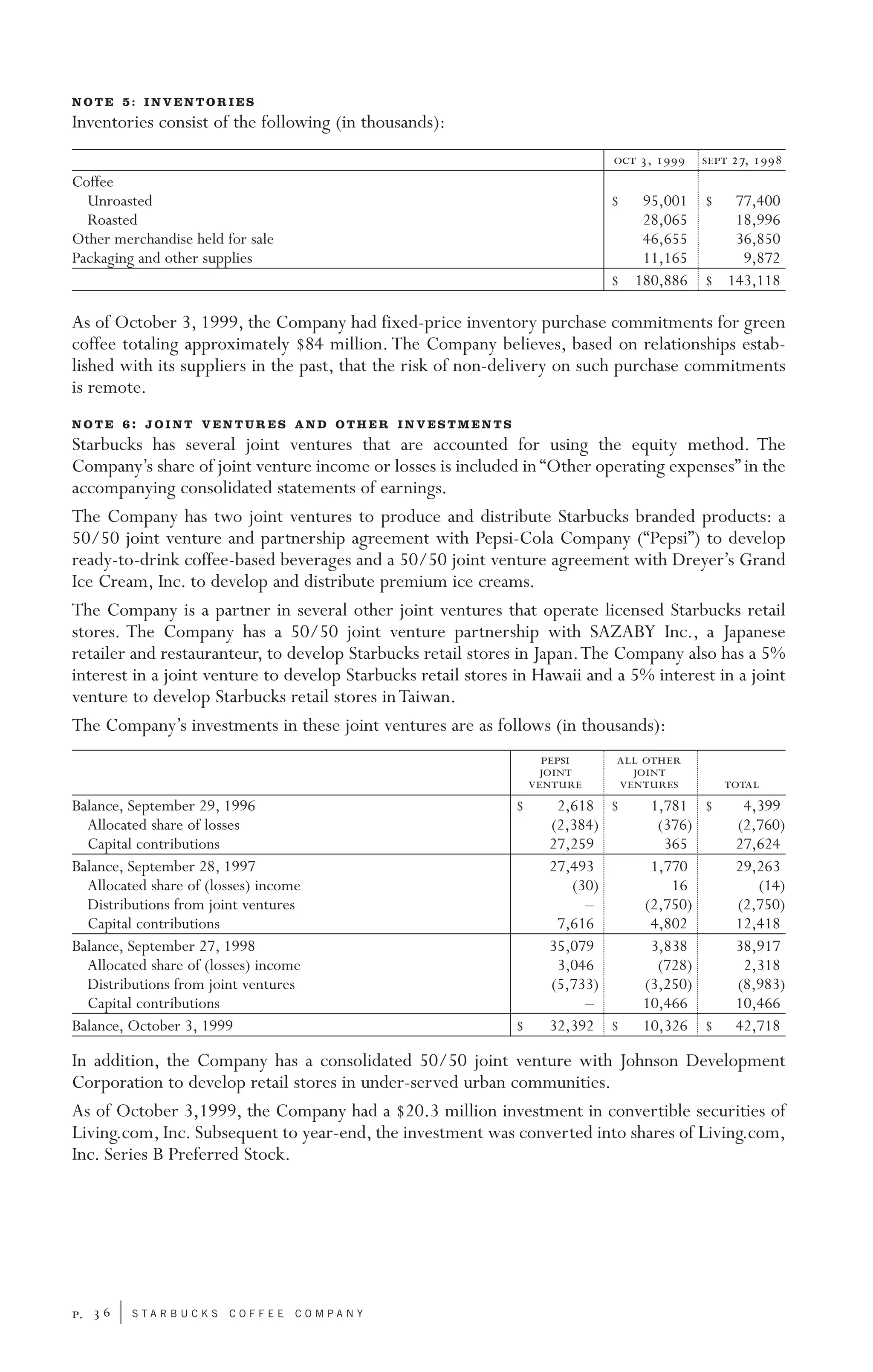 starbucks 102640_financials2