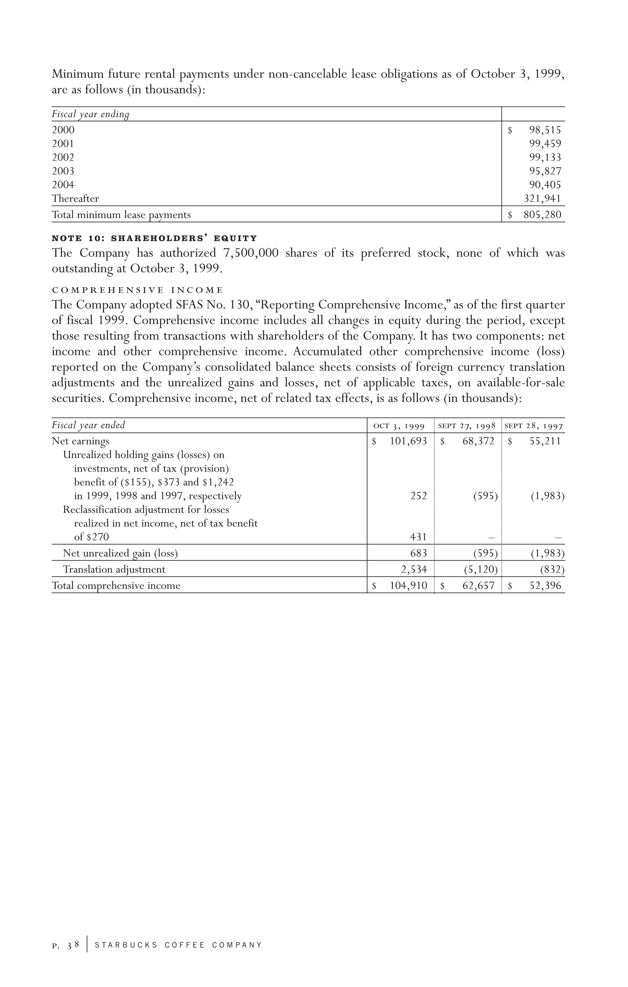 starbucks 102640_financials2