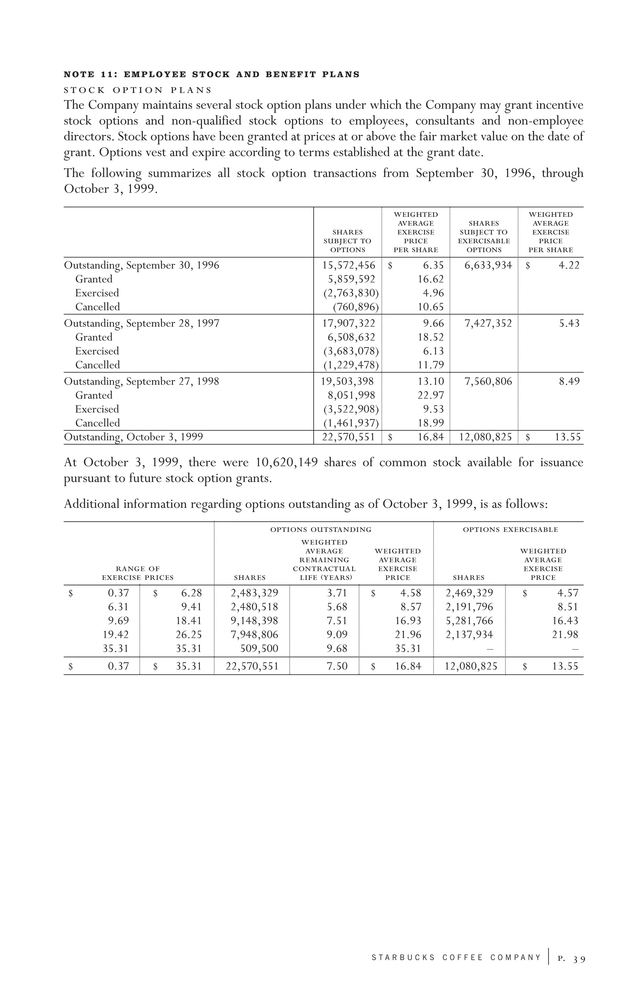 starbucks 102640_financials2