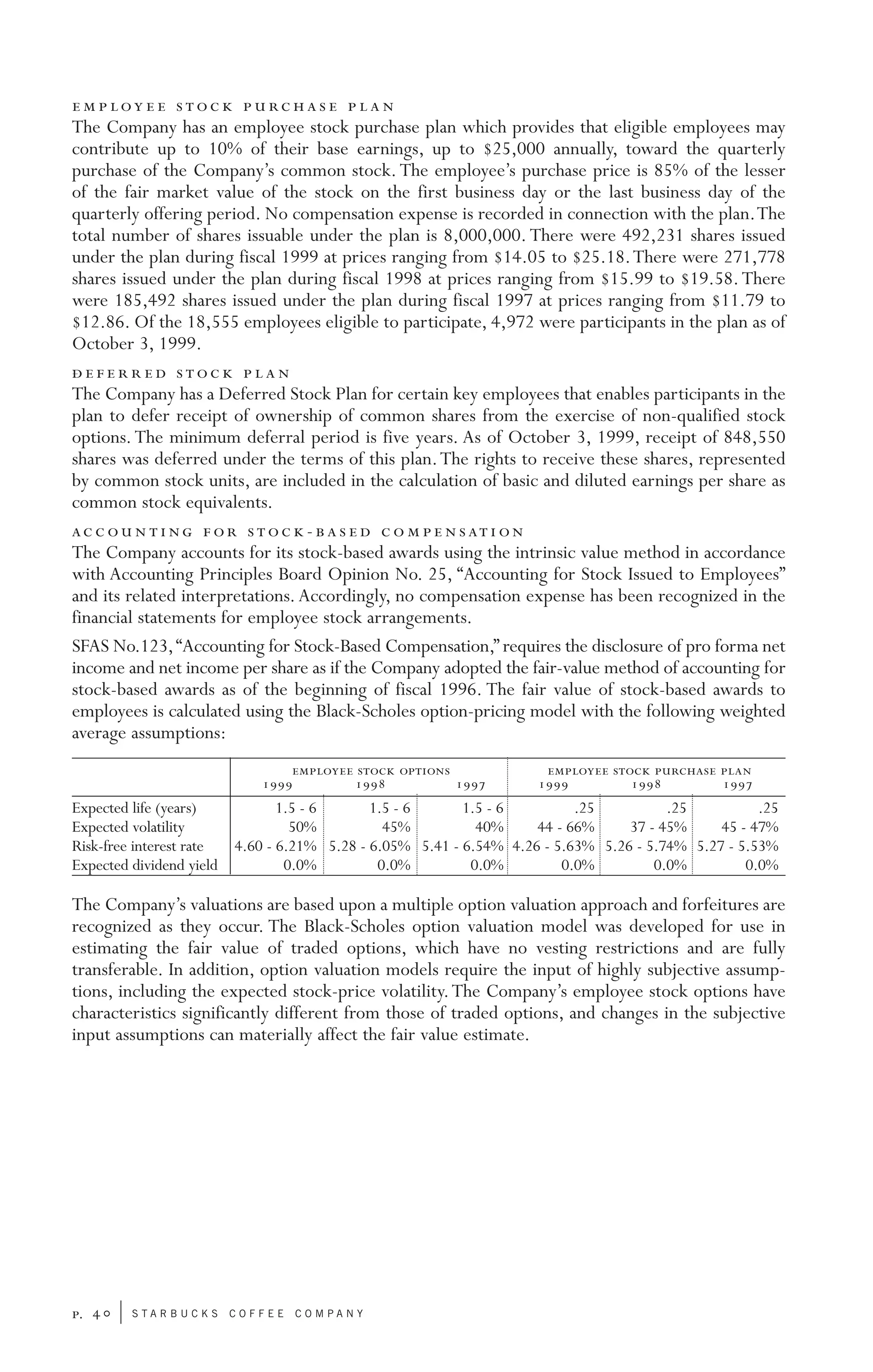 starbucks 102640_financials2