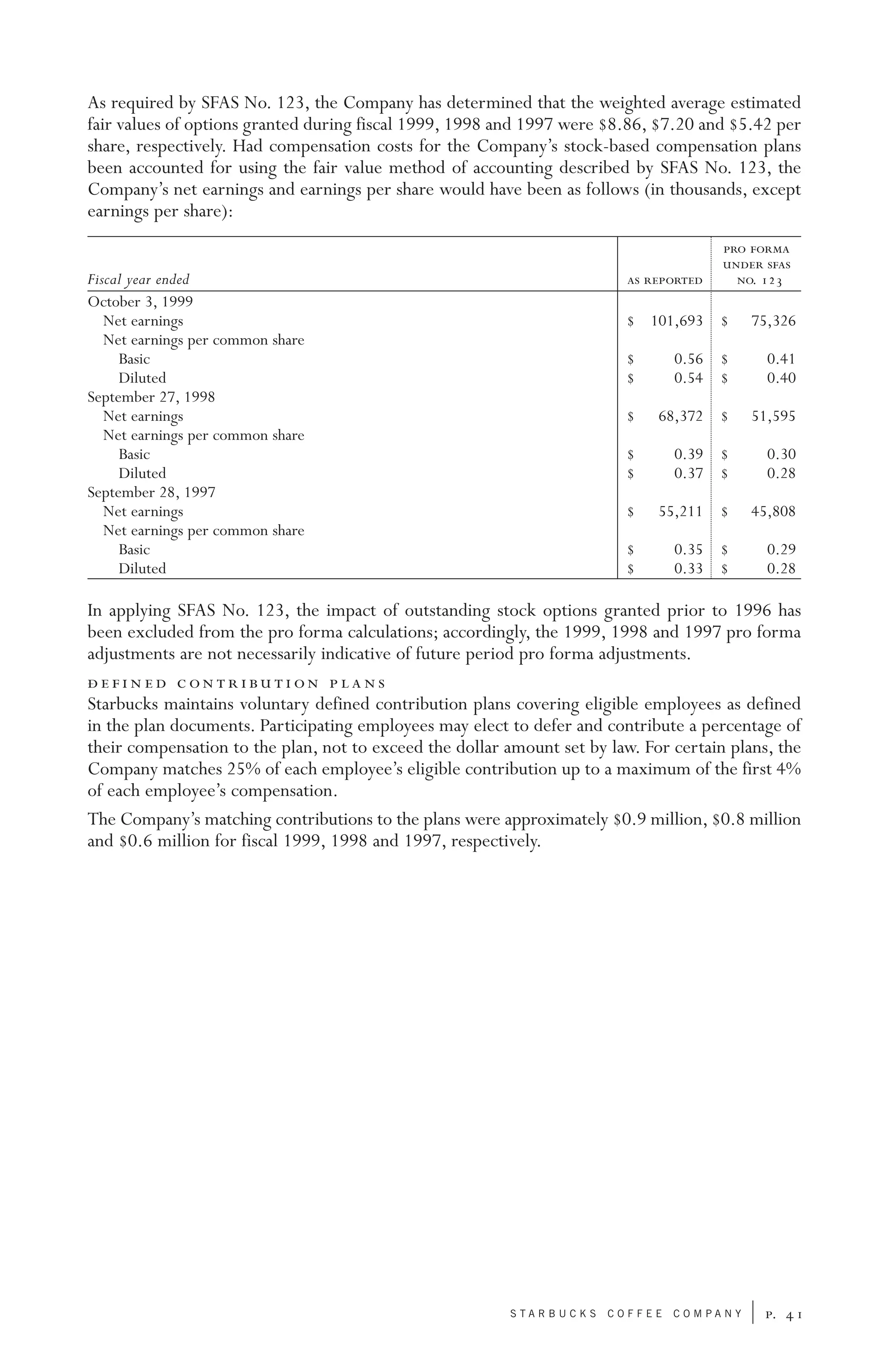 starbucks 102640_financials2