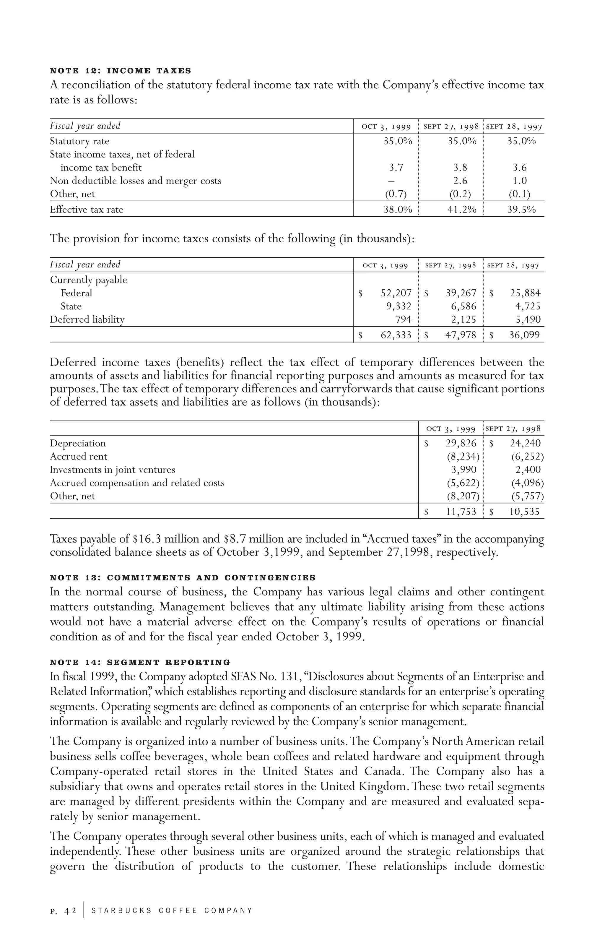 starbucks 102640_financials2