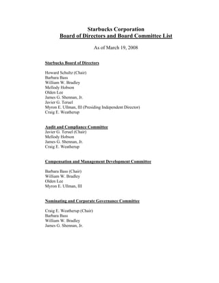 Starbucks Corporation
        Board of Directors and Board Committee List

                             As of March 19, 2008


Starbucks Board of Directors

Howard Schultz (Chair)
Barbara Bass
William W. Bradley
Mellody Hobson
Olden Lee
James G. Shennan, Jr.
Javier G. Teruel
Myron E. Ullman, III (Presiding Independent Director)
Craig E. Weatherup


Audit and Compliance Committee
Javier G. Teruel (Chair)
Mellody Hobson
James G. Shennan, Jr.
Craig E. Weatherup


Compensation and Management Development Committee

Barbara Bass (Chair)
William W. Bradley
Olden Lee
Myron E. Ullman, III


Nominating and Corporate Governance Committee

Craig E. Weatherup (Chair)
Barbara Bass
William W. Bradley
James G. Shennan, Jr.
 
