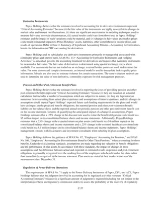 PHI_ProxyAnnual_Report2004