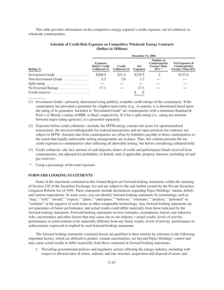 PHI_ProxyAnnual_Report2004