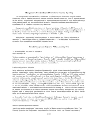 PHI_ProxyAnnual_Report2004