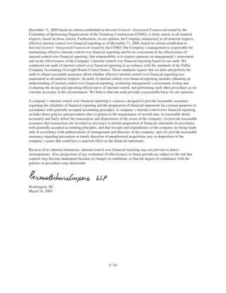 PHI_ProxyAnnual_Report2004