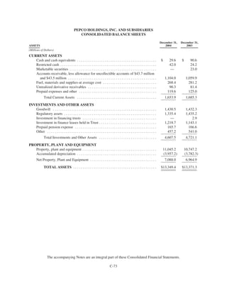 PHI_ProxyAnnual_Report2004