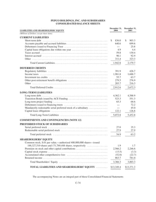 PHI_ProxyAnnual_Report2004
