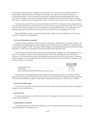 PHI_ProxyAnnual_Report2004