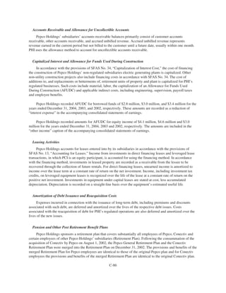 PHI_ProxyAnnual_Report2004