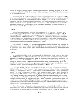 PHI_ProxyAnnual_Report2004