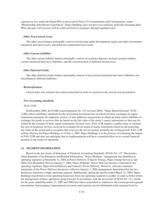 PHI_ProxyAnnual_Report2004