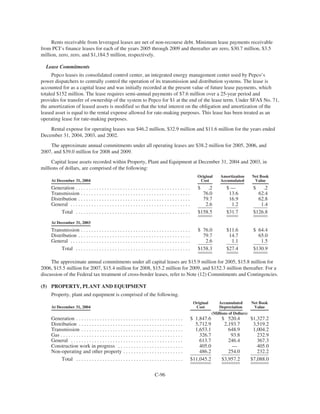 PHI_ProxyAnnual_Report2004