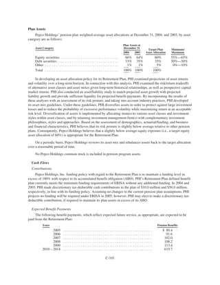 PHI_ProxyAnnual_Report2004