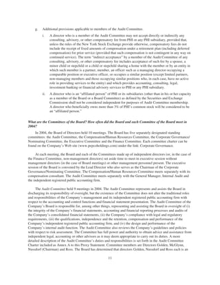 PHI_ProxyAnnual_Report2004