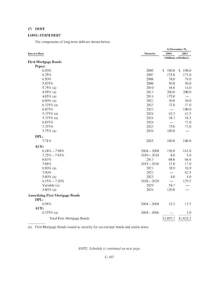 PHI_ProxyAnnual_Report2004