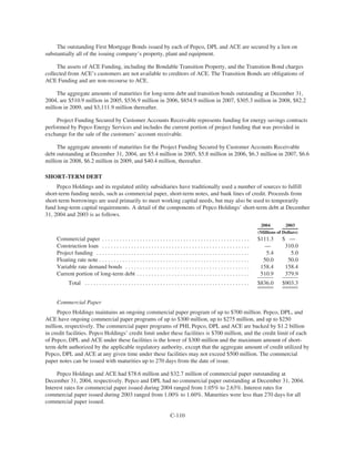 PHI_ProxyAnnual_Report2004