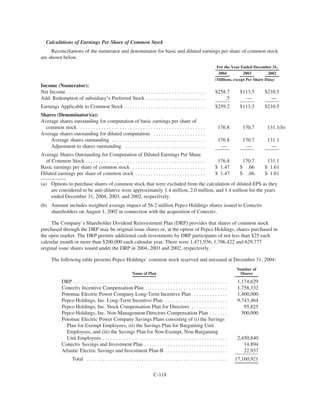 PHI_ProxyAnnual_Report2004