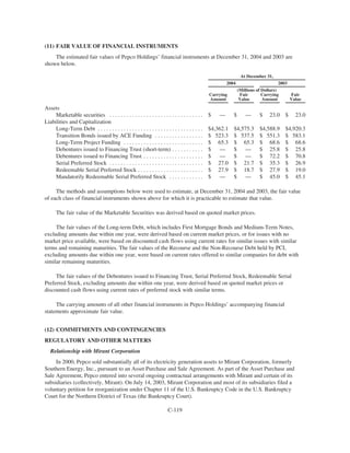 PHI_ProxyAnnual_Report2004