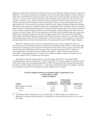 PHI_ProxyAnnual_Report2004