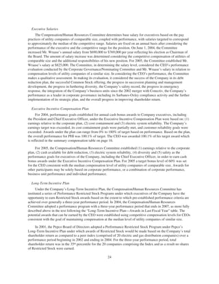 PHI_ProxyAnnual_Report2004