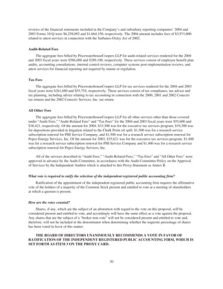 PHI_ProxyAnnual_Report2004