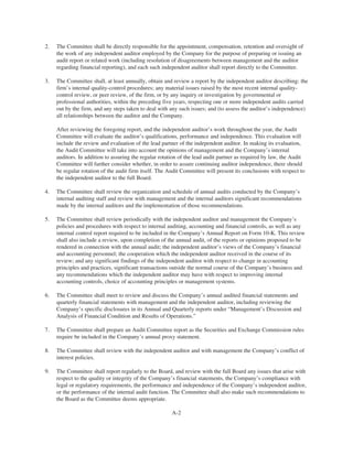 PHI_ProxyAnnual_Report2004