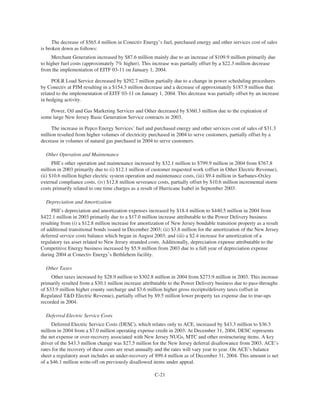 PHI_ProxyAnnual_Report2004