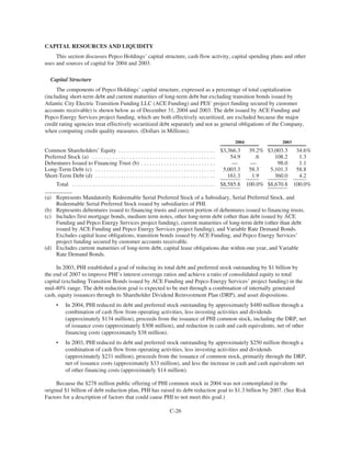 PHI_ProxyAnnual_Report2004