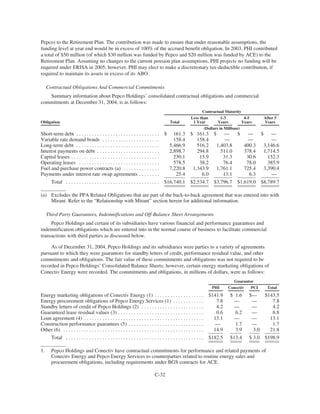 PHI_ProxyAnnual_Report2004