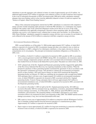 PHI_ProxyAnnual_Report2004