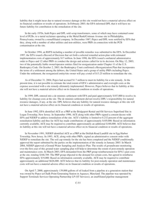 PHI_ProxyAnnual_Report2004