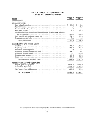 PHI_ProxyAnnual_Report2003