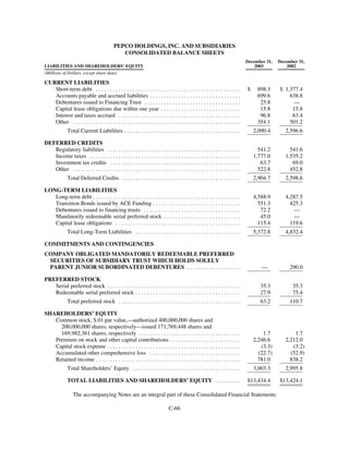 PHI_ProxyAnnual_Report2003