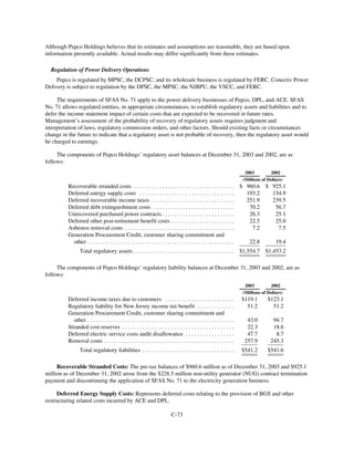 PHI_ProxyAnnual_Report2003