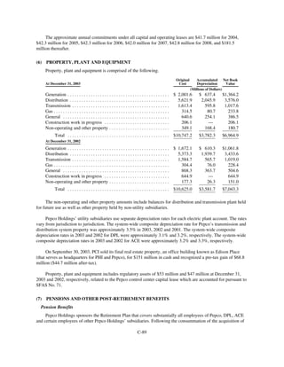 PHI_ProxyAnnual_Report2003