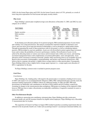 PHI_ProxyAnnual_Report2003