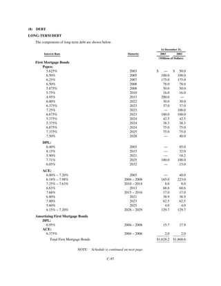 PHI_ProxyAnnual_Report2003